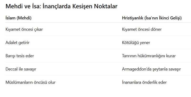 mehdi gelecek mi