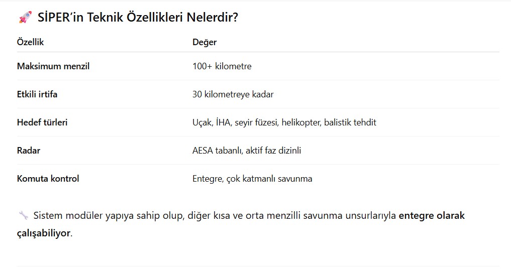 SİPER hava savunma sistemi nedir, SİPER sistemi menzili, SİPER ASELSAN