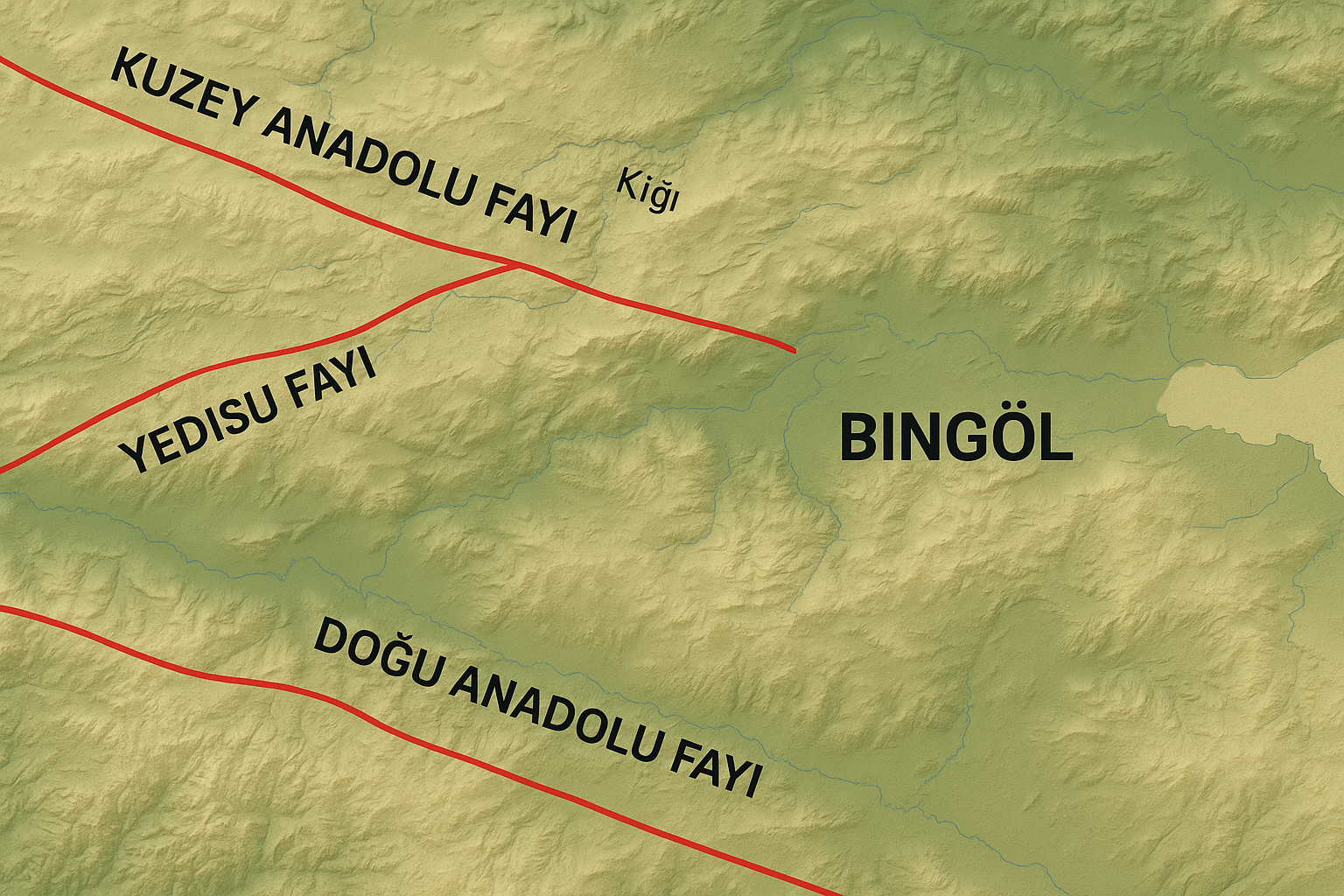 Bingöl depremi, Yedisu Fayı, Bingöl 7.2 deprem, Bingöl son depremler