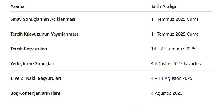 lgs tercihleri ne zaman