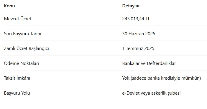 bedelli askerlik haziran 2025