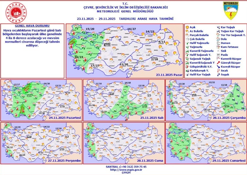 son hava durumu