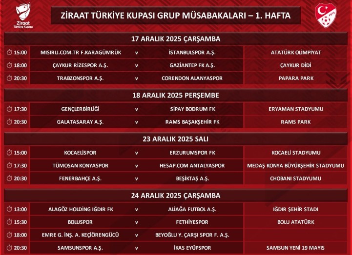 türkiye kupası maçları